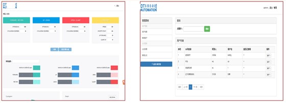 X公司-工业自动化数据分析平台