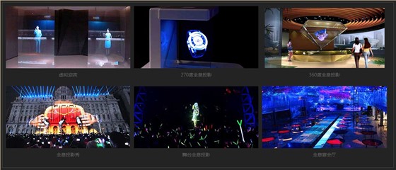 全息投影系统
