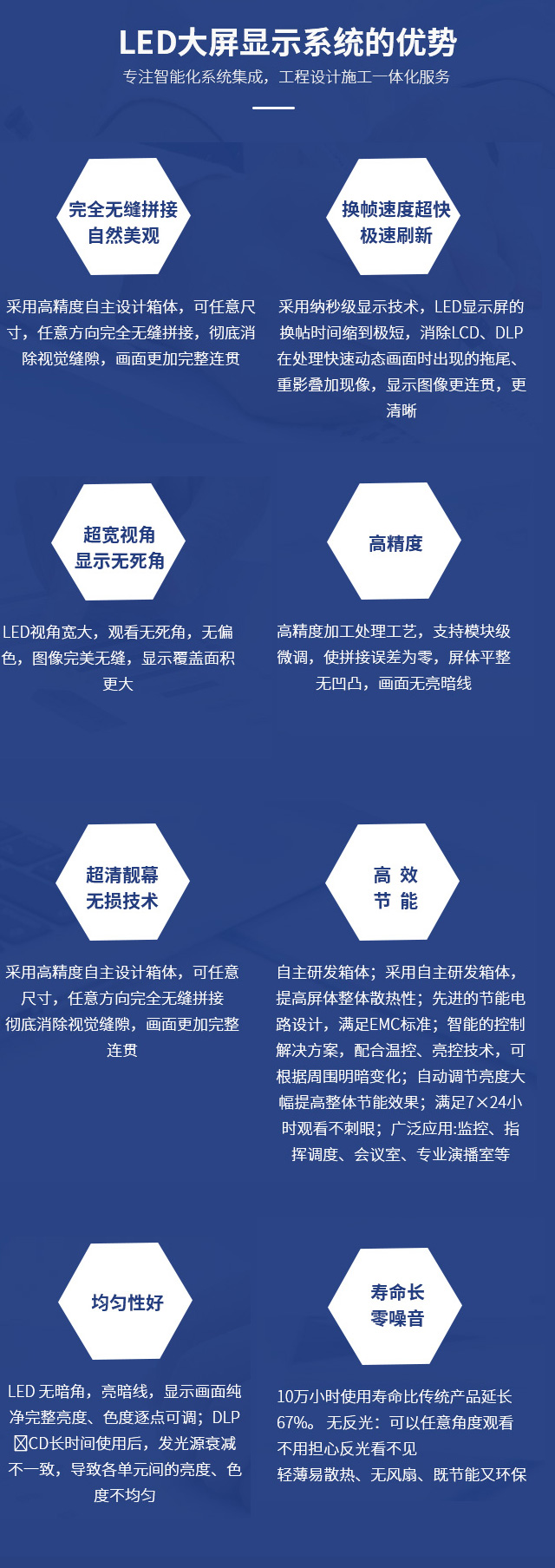 LED大屏显示系统_03