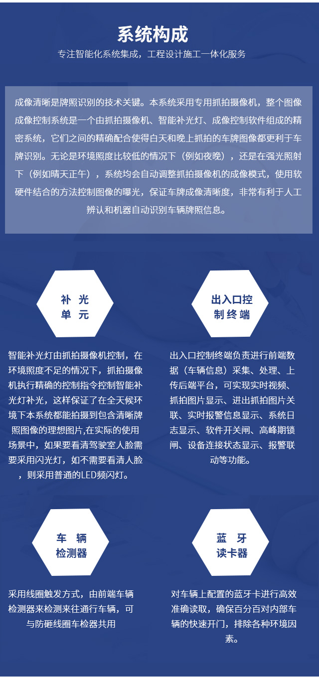 停车管理系统_02