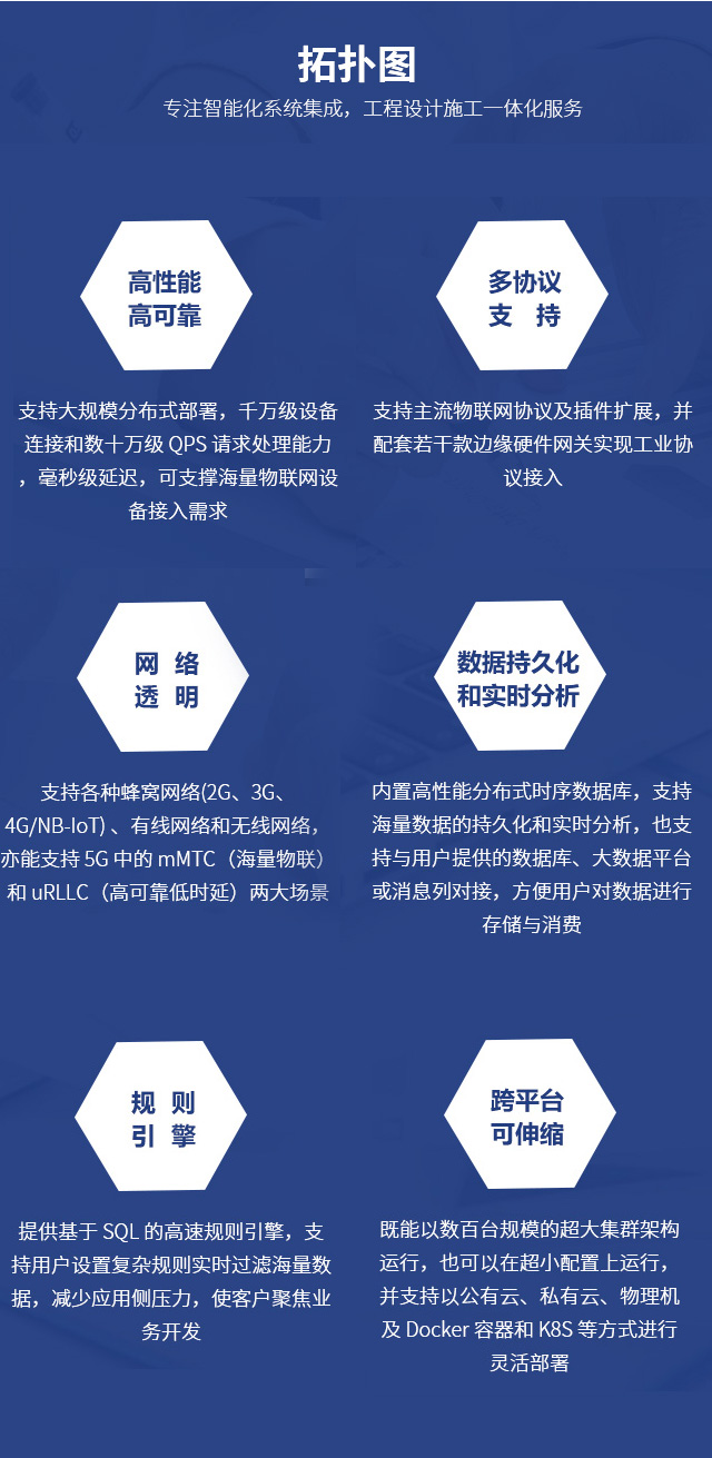 物联网应用开发_02