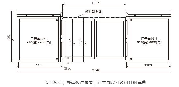 技术参数